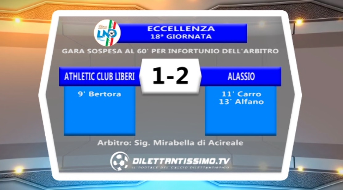 ATHLETIC CLUB LIBERI – ALASSIO 1-2: HIGHLIGHTS DELLA PARTITA + INTERVISTE