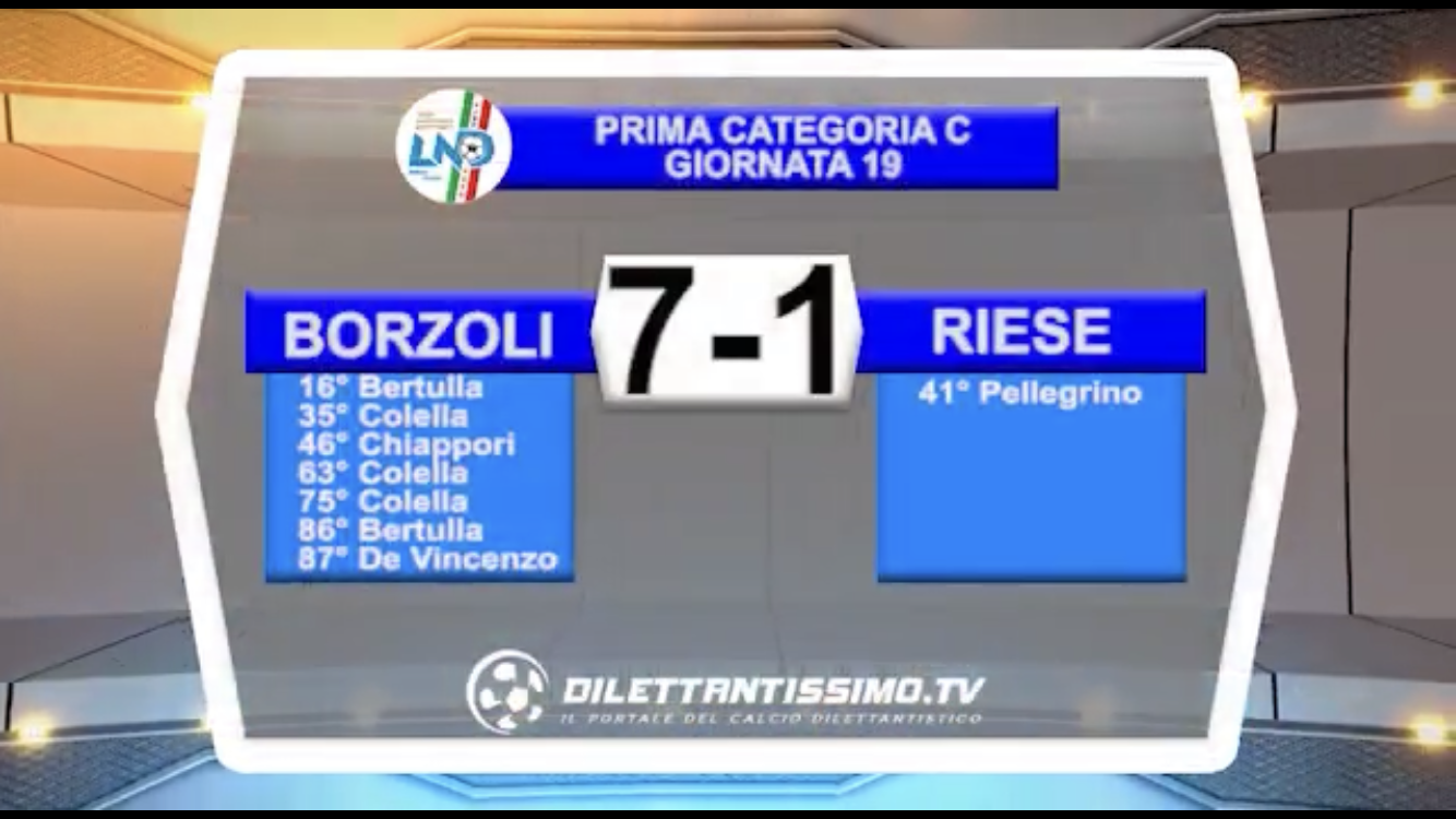 BORZOLI-RIESE: HIGHLIGHTS DELLA PARTITA