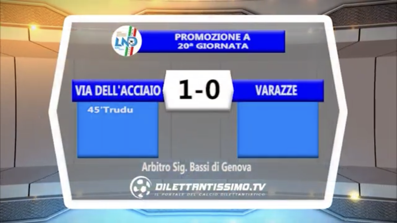 VIA DELL’ACCIAIO-VARAZZE: HIGHLIGHTS DELLA PARTITA + INTERVISTE