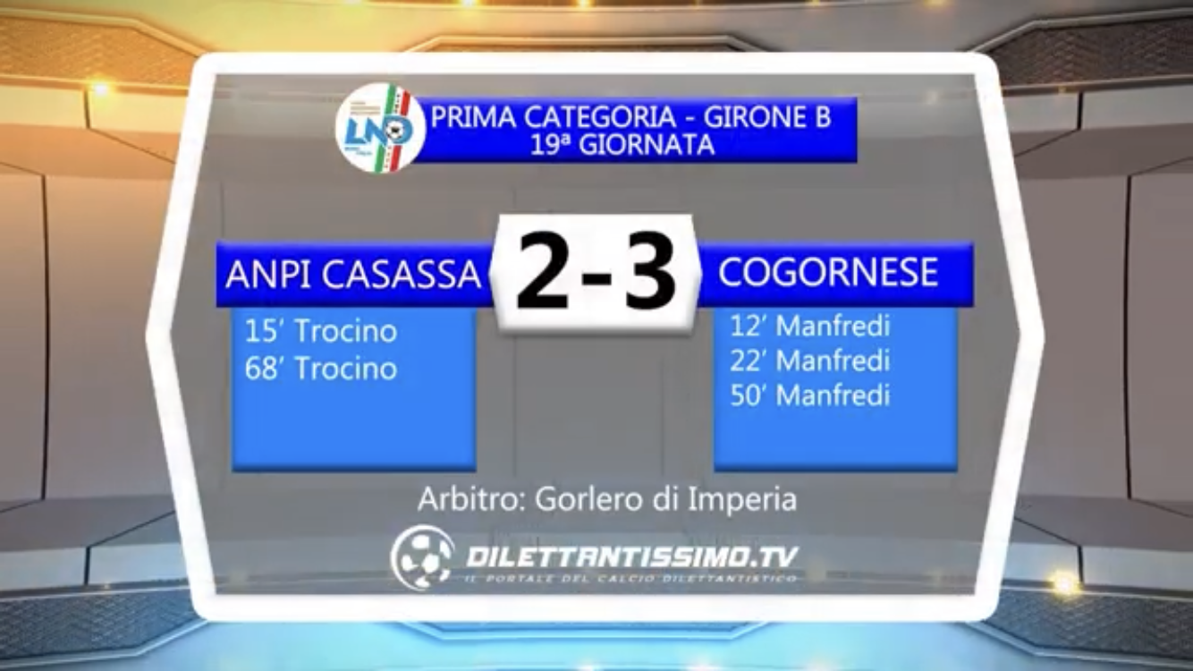 ANPI-COGORNESE: HIGHLIGHTS DELLA PARTITA + INTERVISTE