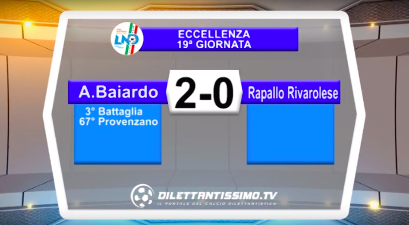 BAIARDO – RAPALLO RIVAROLESE: HIGHLIGHTS DELLA PARTITA