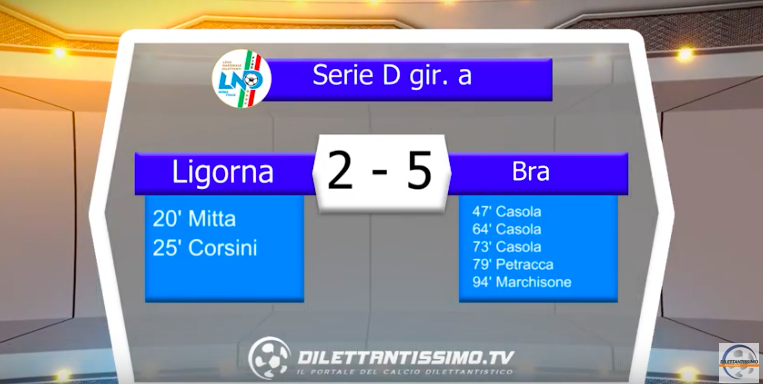 LIGORNA – BRA 2-5: HIGHLIGHTS DELLA PARTITA + INTERVISTE