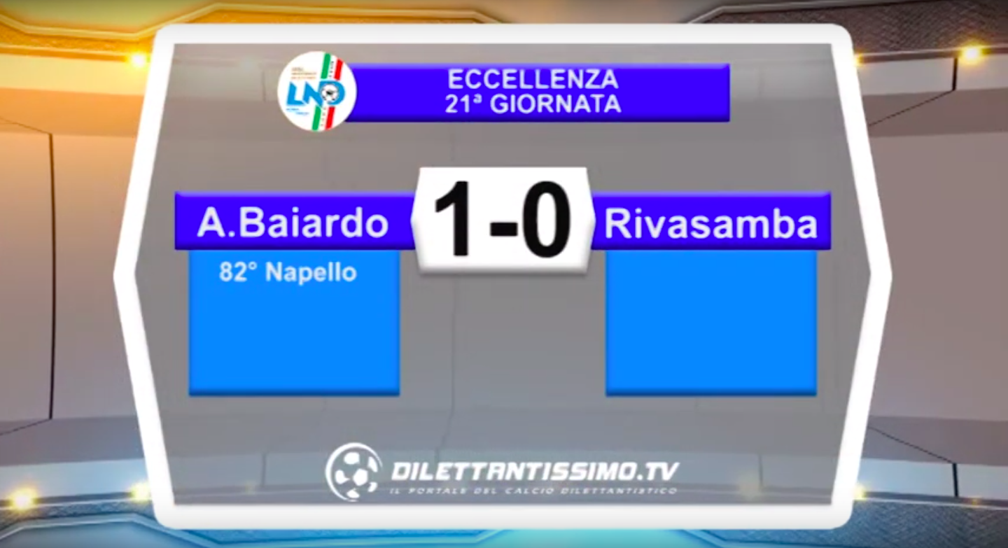 BAIARDO – RIVASAMBA: HIGHLIGHTS DELLA PARTITA