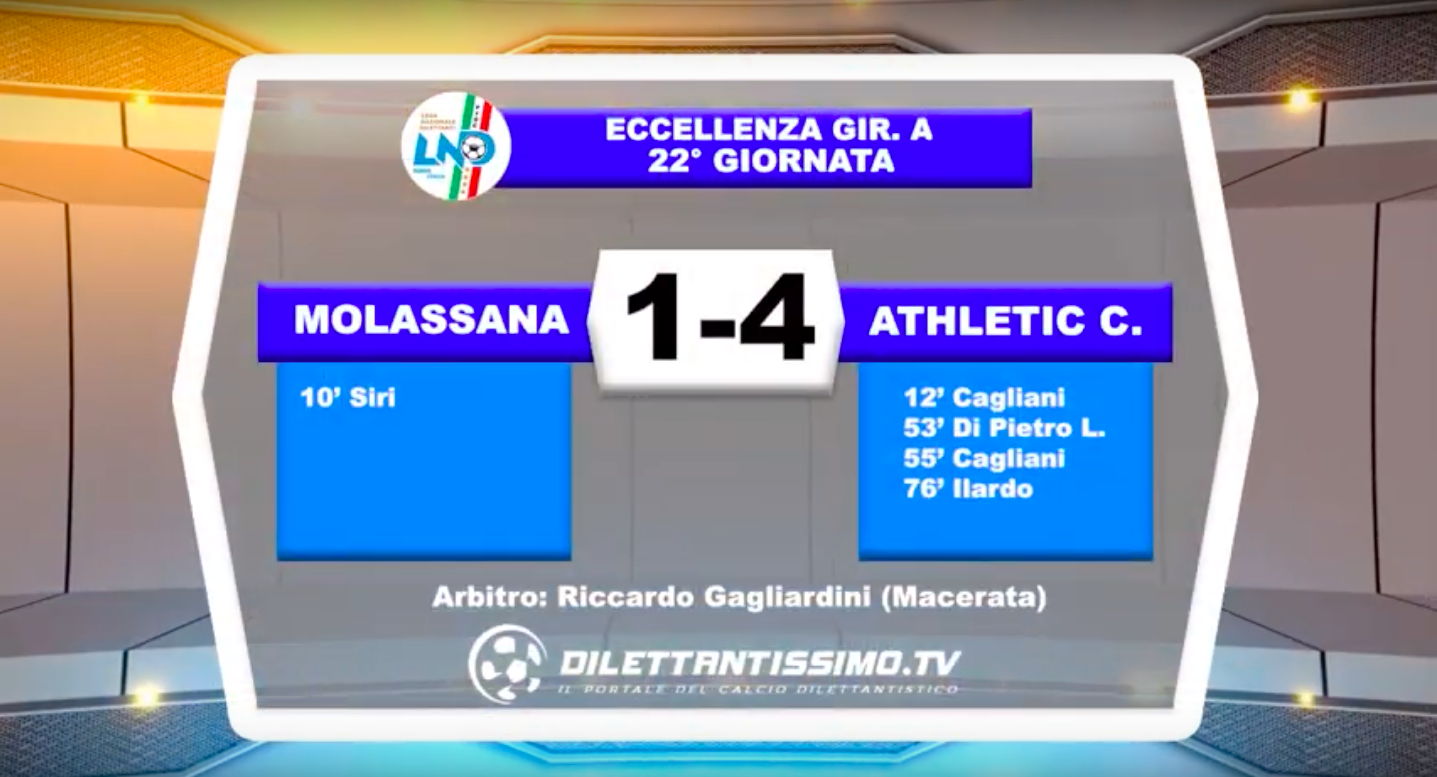MOLASSANA – ATHLETIC: HIGHLIGHTS DELLA PARTITA