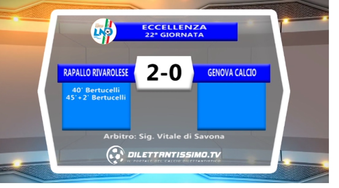 RAPALLO RIVAROLESE – GENOVA CALCIO: HIGHLIGHTS DELLA PARTITA + INTERVISTE