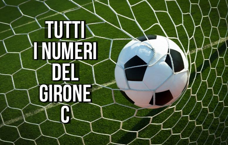 PRIMA CATEGORIA C: TUTTI I NUMERI DEL GIRONE