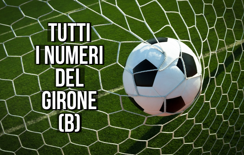 PRIMA CATEGORIA B: tutti i numeri del girone