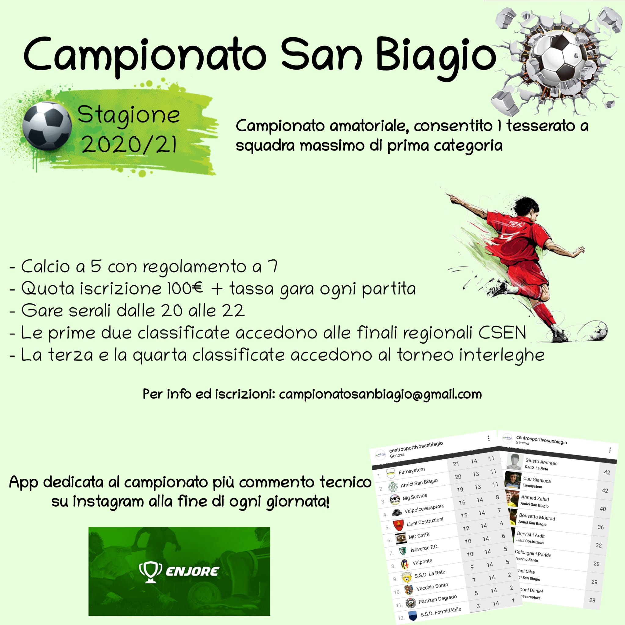 Campionato Calcio a 5 San Biagio