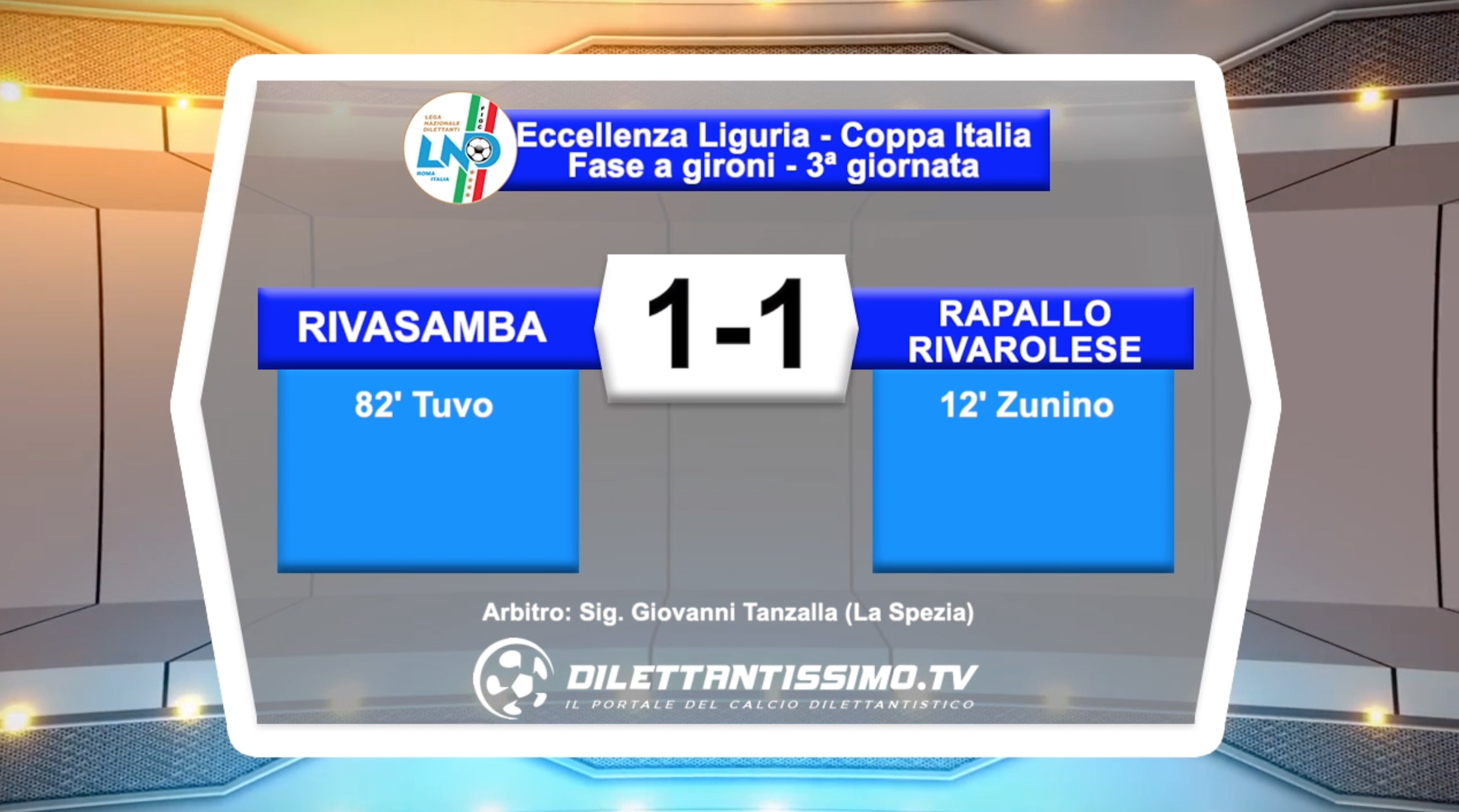 Coppa Italia Eccellenza || RIVASAMBA – RAPALLO RIVAROLESE 1-1: gli highlights della partita