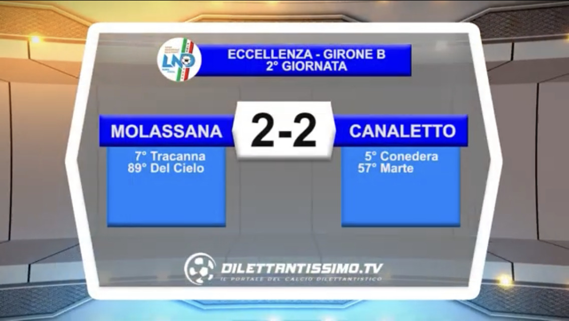 VIDEO – MOLASSANA-CANALETTO 2-2: le immagini del match