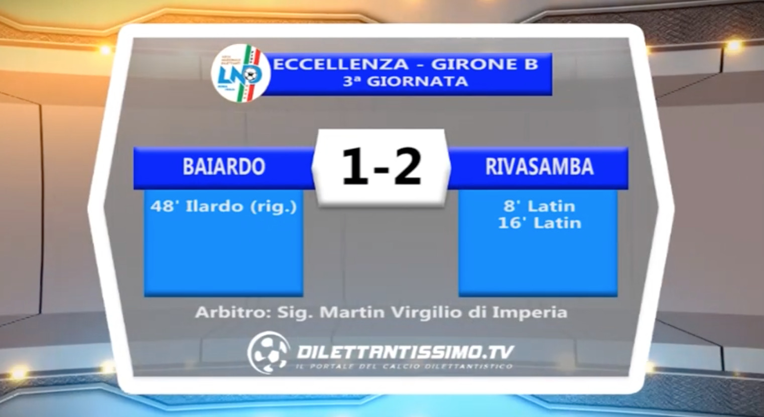 VIDEO – BAIARDO – RIVASAMBA 1-2: le immagini del match e le interviste