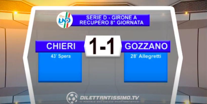 VIDEO | CHIERI-GOZZANO 1-1: LE IMMAGINI DEL MATCH