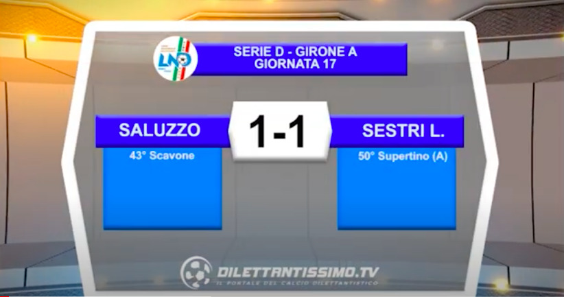 VIDEO|SALUZZO-SESTRI LEVANTE 1-1: LE IMMAGINI DEL MATCH