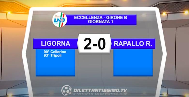 VIDEO|LIGORNA-RAPALLO RIVAROLESE 2-0: LE IMMAGINI DEL MATCH E LE INTERVISTE