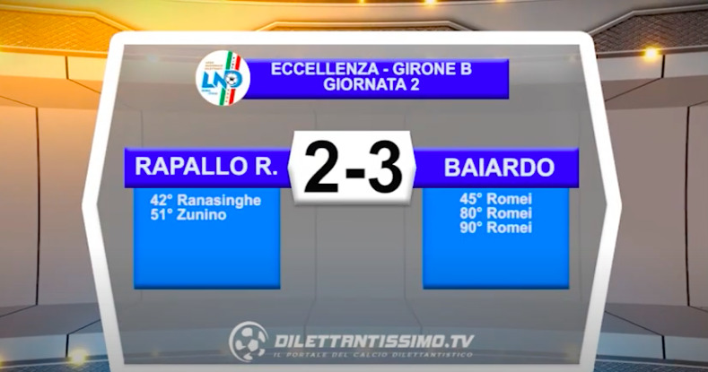 VIDEO|RAPALLO RIVAROLESE-BAIARDO 2-3: LE IMMAGINI DEL MATCH E LE INTERVISTE