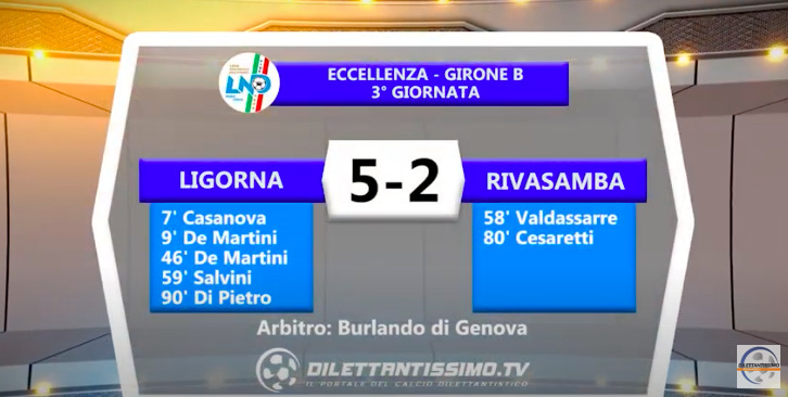 VIDEO|LIGORNA-RIVASAMBA 5-2: LE IMMAGINI DEL MATCH E LE INTERVISTE