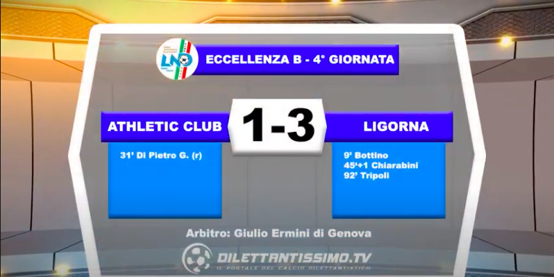 VIDEO|ATHLETIC CLUB-LIGORNA 1-3: LE IMMAGINI DEL MATCH E LE INTERVISTE