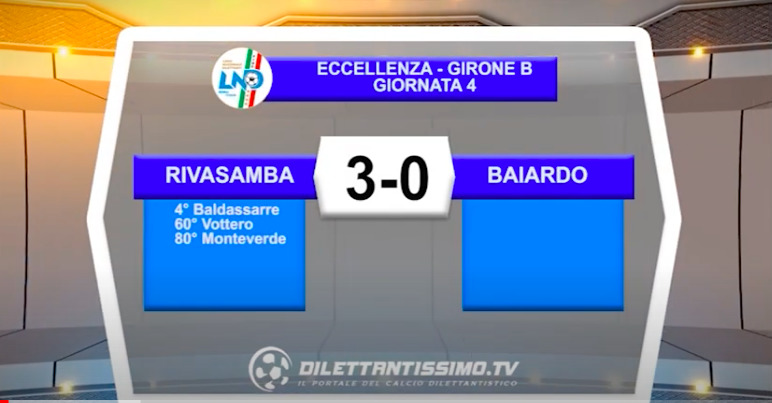 VIDEO| RIVASAMBA-BAIARDO 3-0: LE IMMAGINI DEL MATCH