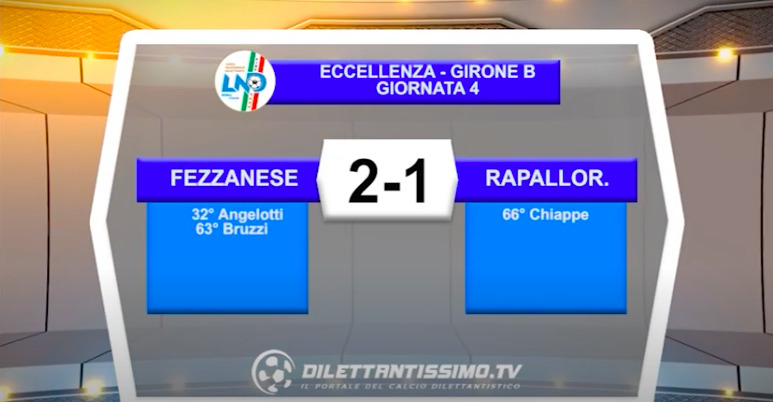 VIDEO| FEZZANESE-RAPALLO RIVAROLESE 2-1: LE IMMAGINI DEL MATCH