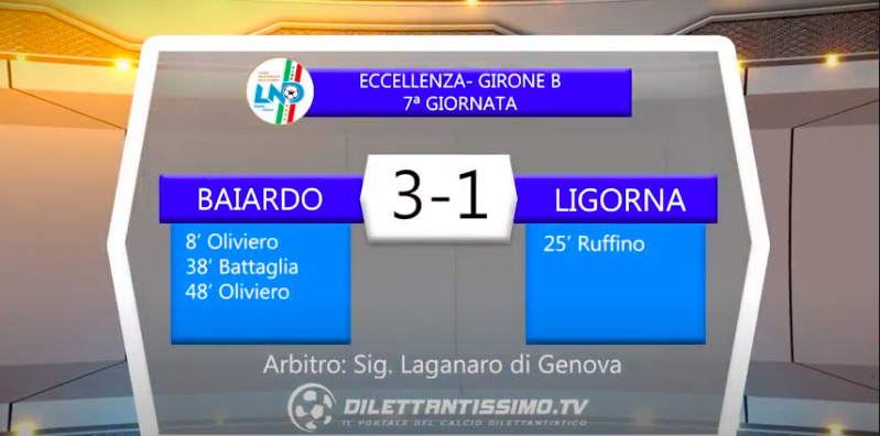 VIDEO| BAIARDO-LIGORNA 3-1: LE IMMAGINI DEL MATCH E LE INTERVISTE