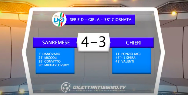 VIDEO| SANREMESE-CHIERI 4-3: LE IMMAGINI DEL MATCH