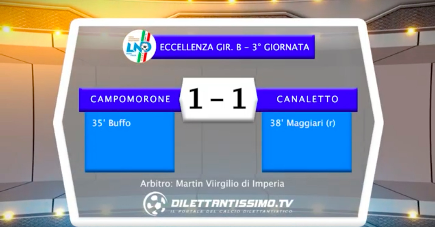 Campomorone Sant’Olcese-CANALETTO 1-1: GLI HIGHLIGHTS DELLA PARTITA E LE INTERVISTE