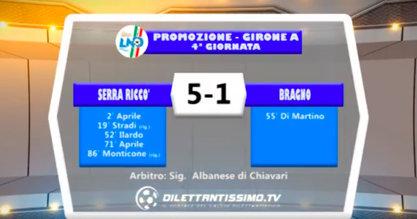 SERRA RICCO’-BRAGNO 5-1: GLI HIGHLIGHTS DELLA PARTITA E LE INTERVISTE