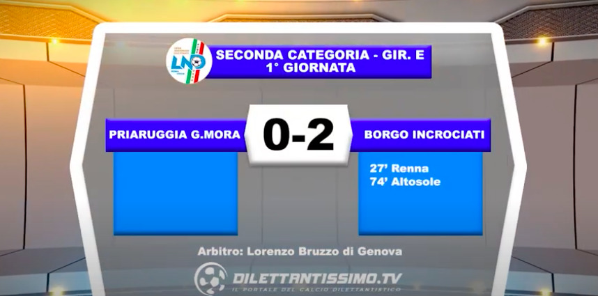 PRIARUGGIA BORGO INCROCIATI 0-2: GLI HIGHLIGHTS DELLA PARTITA