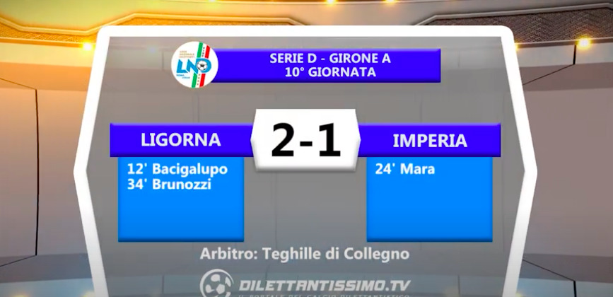 LIGORNA-IMPERIA 2-1: GLI HIGHLIGHTS DELLA PARTITA E LE INTERVISTE