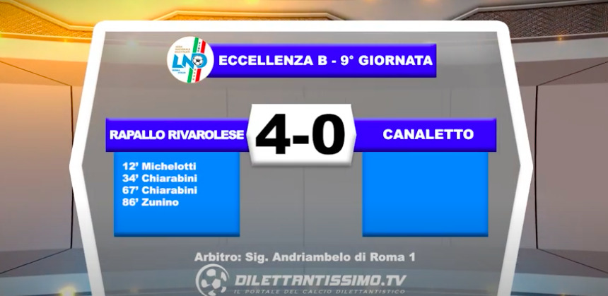 Rapallo Rivarolese-CANALETTO 4-0: GLI HIGHLIGHTS DELLA PARTITA E LE INTERVISTE